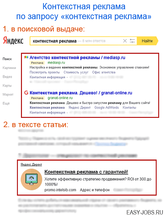 Примеры контекстных объявлений из Яндекс-Директ