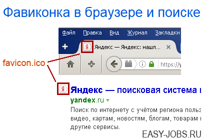 Пример фавиконки в браузере и поисковой выдаче