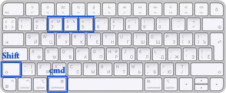 Клавиатура Mac: кнопки для скриншота