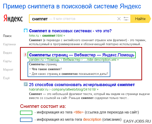 Пример сниппета в поисковике Яндекс